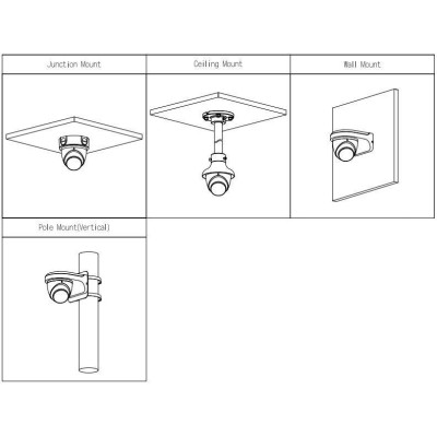 Dahua IPC-HDW3842EM-S-0280B