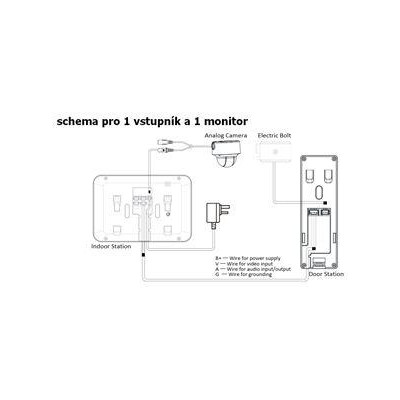 DS-KIS202T - Kit videotelefonu, analog. 4-drát, bytový monitor + dveřní stanice