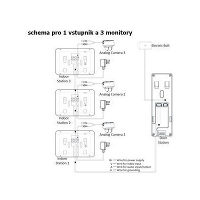 DS-KIS202T - Kit videotelefonu, analog. 4-drát, bytový monitor + dveřní stanice