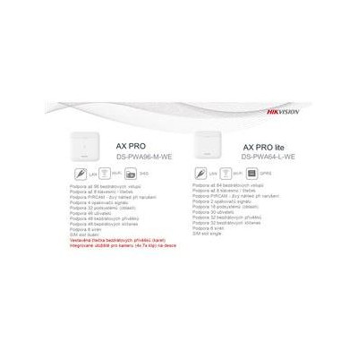 DS-PWA64-L-WE - AX PRO Bezdrátová ústředna, 64 vstupů, GPRS