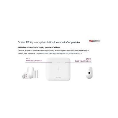 DS-PWA96-M-WE - AX PRO bezdrátová ústředna, 96 vstupů, 3G+4G