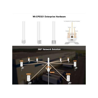 WI-CPE521 - 5,8GHz OMNI Antenna 300Mbps, 2km outdoor wireless CPE