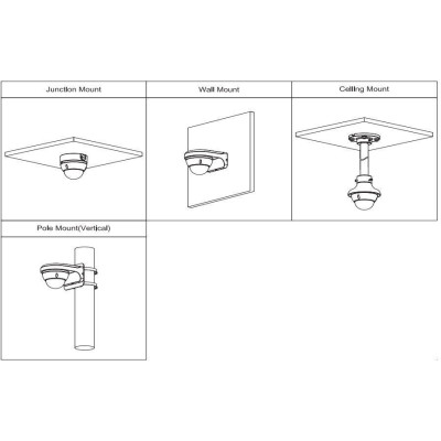 Dahua HAC-HDBW1500E-0280B-S2