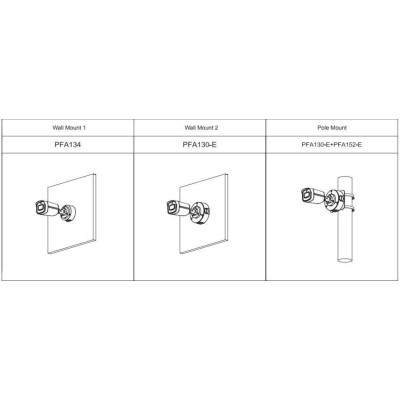 Dahua HAC-HFW1500TL-A-0360B-S2