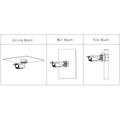 Dahua ITC413-PW4D-IZ1